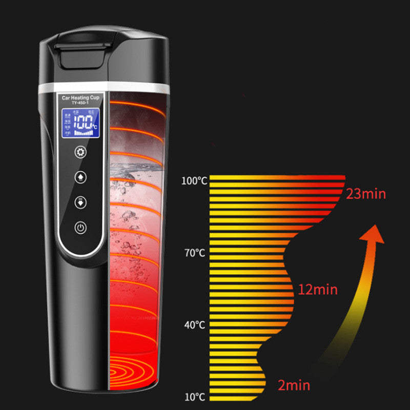 Portable Car Bottle Smart Touch Digital Display Insulated Cup Home Traveling Heating Cup Water Bottle - Minihomy