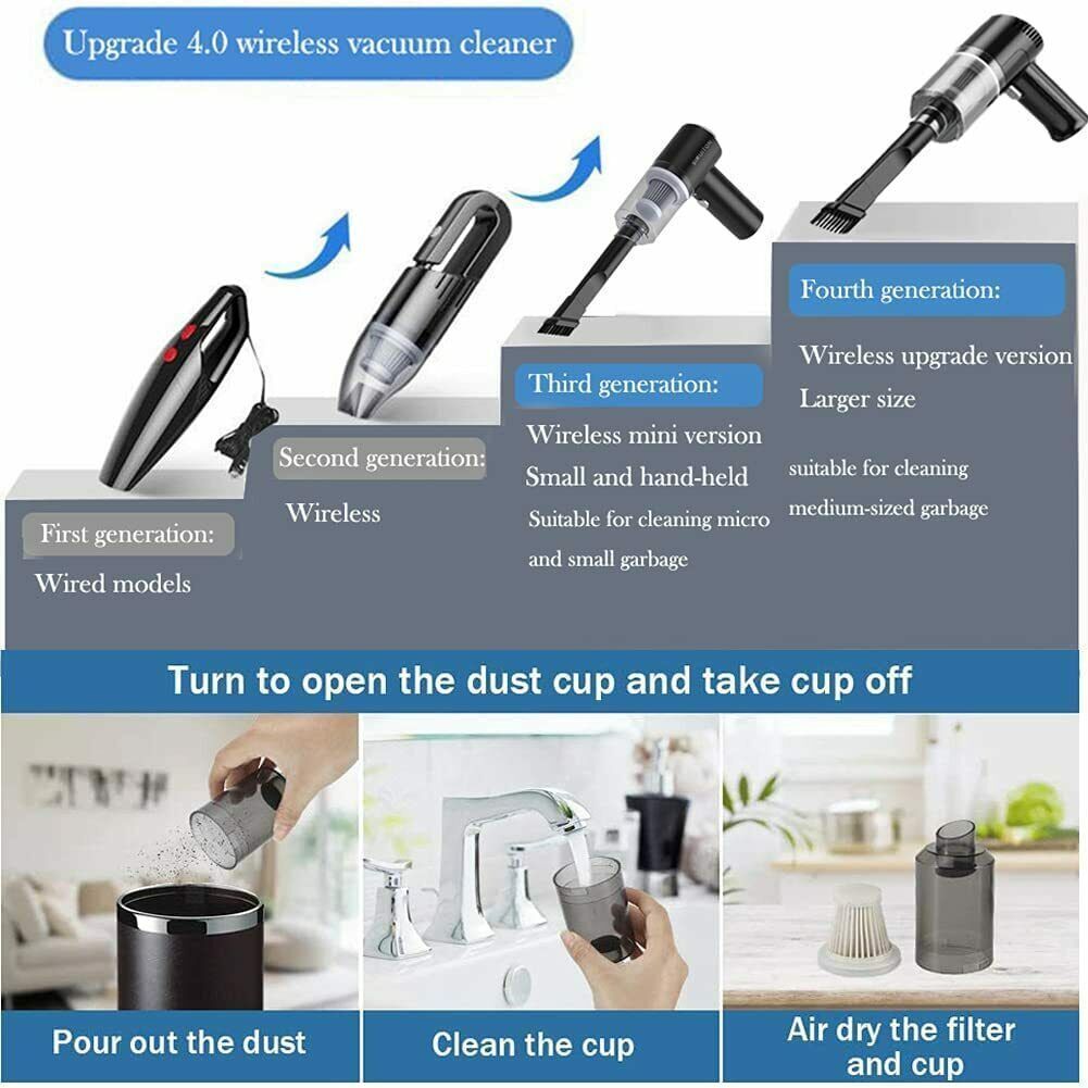 Portable Car Vacuum Cleaner Handheld Vacuum High Power Cordless - Minihomy