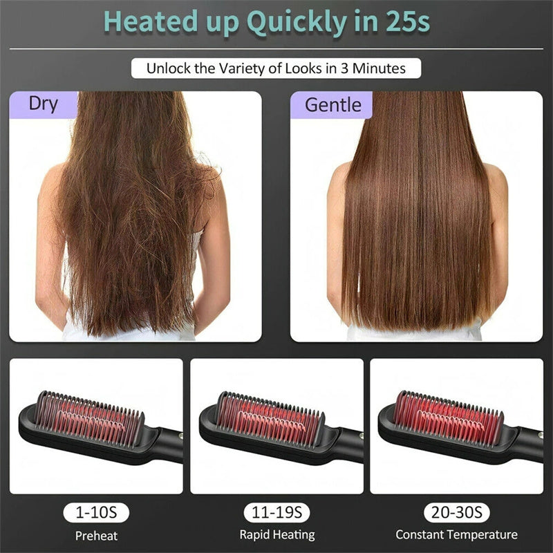 2 In 1 Hair Straightener Hot Comb - Dual-purpose Electric Hair Brush - Minihomy