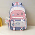 Ins Style Women's Cute Korean Style Backpack - Minihomy