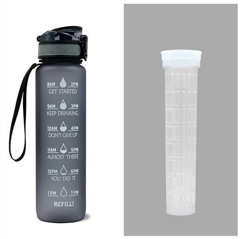 1L Tritan Water Bottle with Time Marker & Bounce Cover - Leakproof Bottle for Sports, Fitness, Cycling - Minihomy