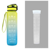 1L Tritan Water Bottle with Time Marker & Bounce Cover - Leakproof Bottle for Sports, Fitness, Cycling - Minihomy