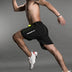 Gym Shorts With Inner Lining For Men's Fitness Running - Minihomy