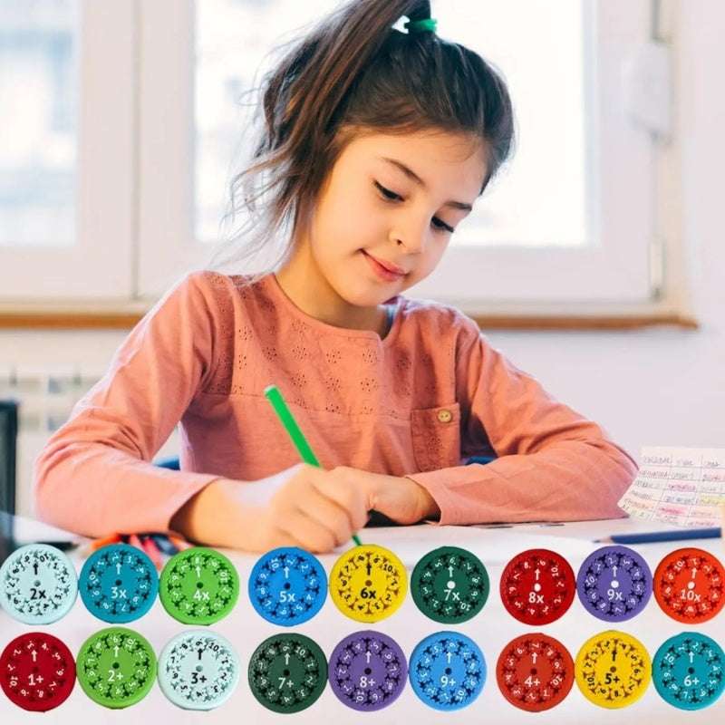 Math Fidget Spinners: Multiplication Games, Fingertip Puzzles & Decompression Toys - Minihomy