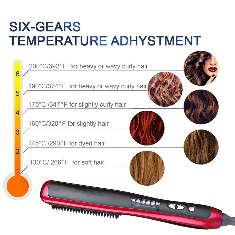 Lazy straight hair electric ceramic comb - Minihomy