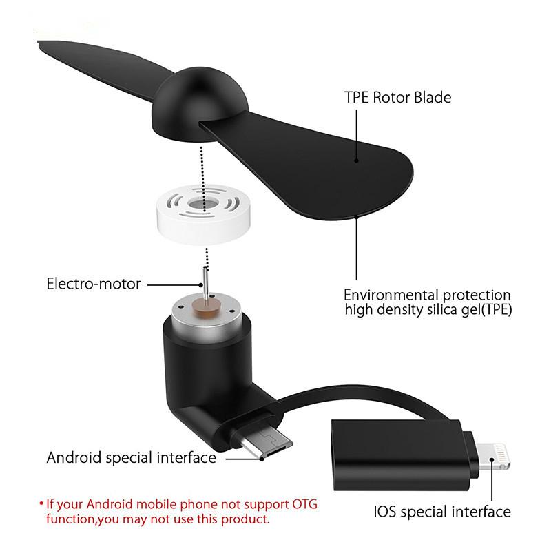 Android phone fan Type C - Minihomy