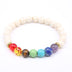 Universe Galaxy the Eight Planets Natural Stone Beads Bracelet Bangle