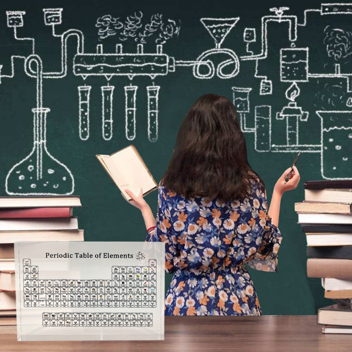 Acrylic Periodic Table Shows Children's Education - Minihomy