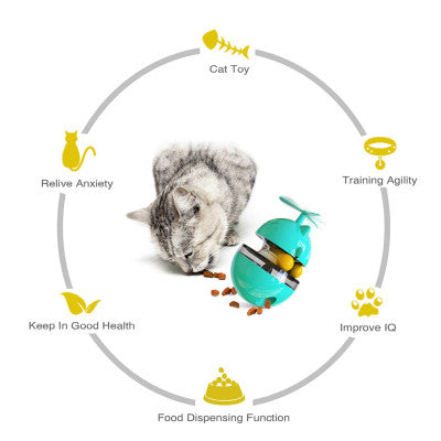 Tumbler Turntable Toy Spilled Ball Pet Toy