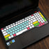 Flight Laptop Keyboard Protective Film Cover - Minihomy