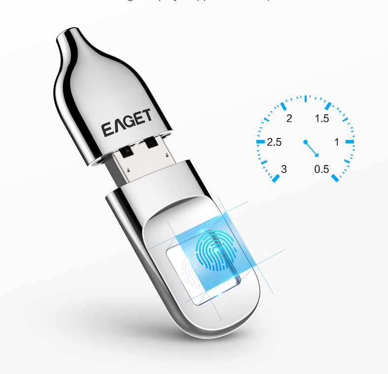 Fingerprint encryption U disk - Minihomy