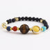 Universe Galaxy the Eight Planets Natural Stone Beads Bracelet Bangle