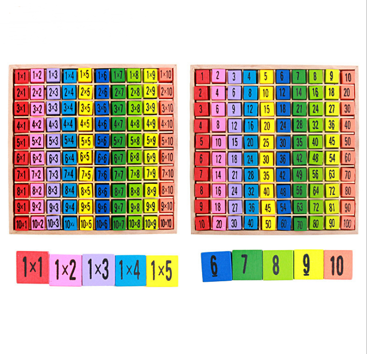 Wooden Montessori Multiplication Table - Minihomy