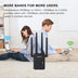 Dual-band 1200-megabit wireless relay router - Minihomy