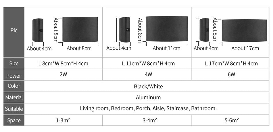 Led Wall Lamp - Minihomy