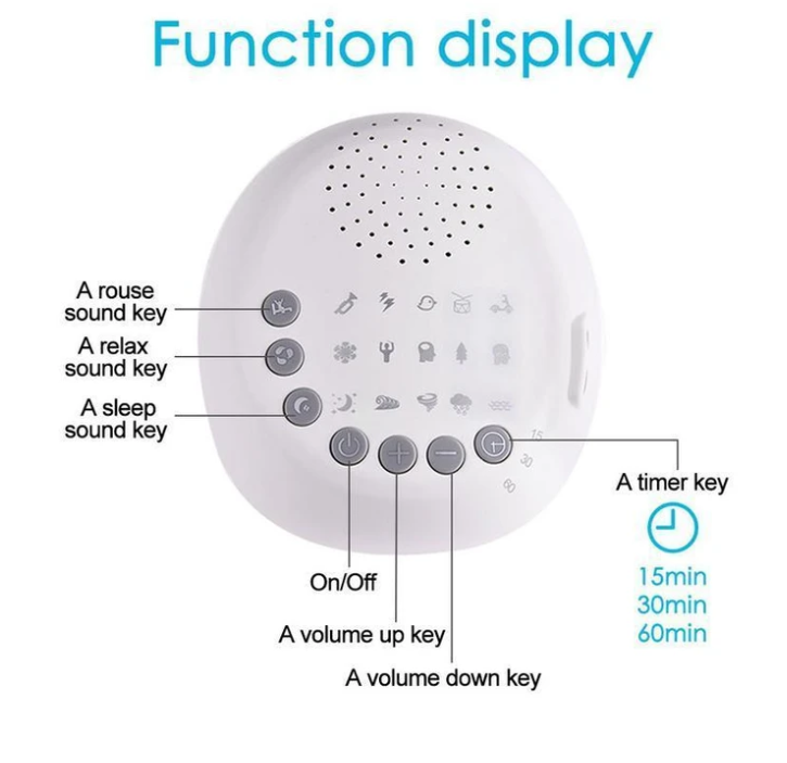 White Noise Machine for Baby Sleeping & Relaxation - Minihomy