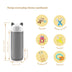 Portable Ultraviolet Rays UV Ozone Nipple Disinfection Sterilizer Rechargeable Baby Feeding Bottle - Minihomy