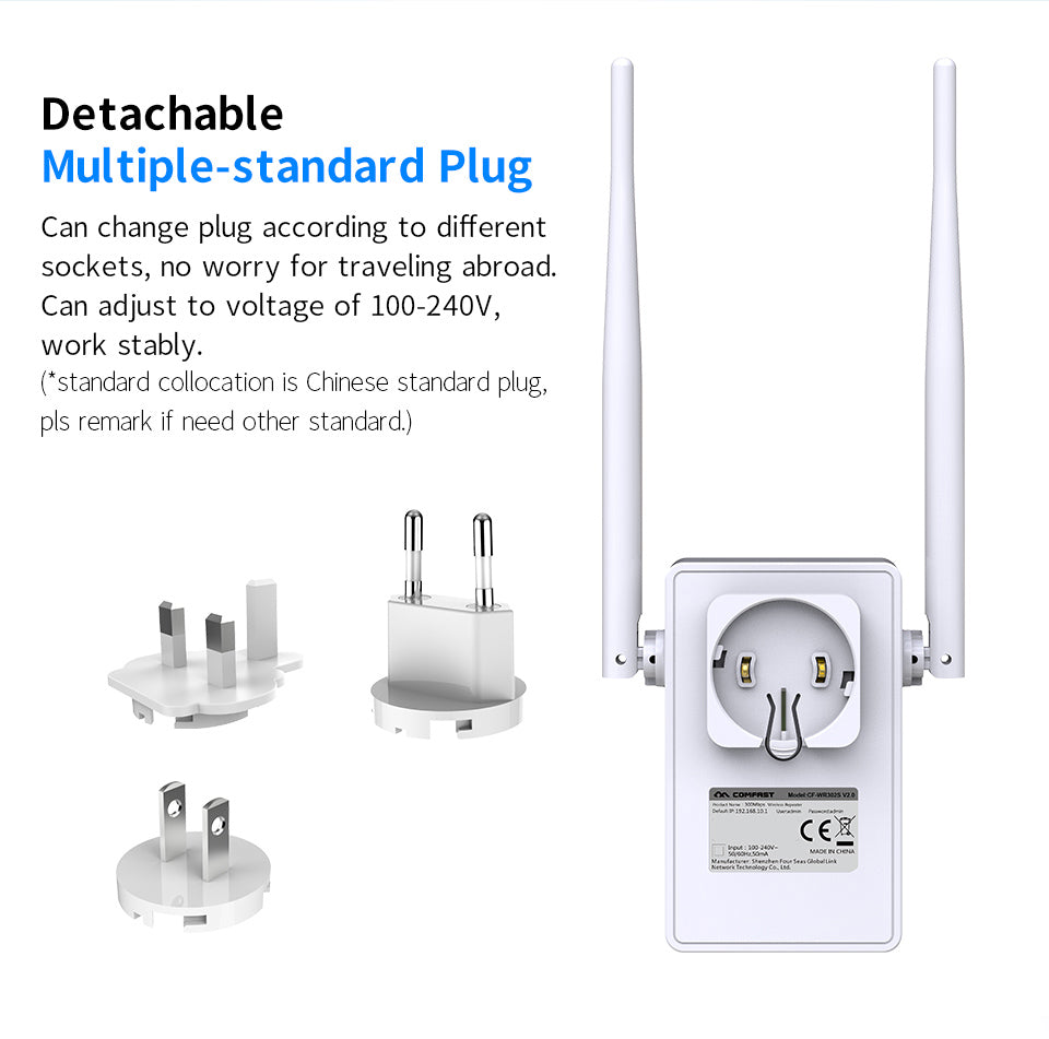 Dual-band 1200-megabit wireless relay router - Minihomy