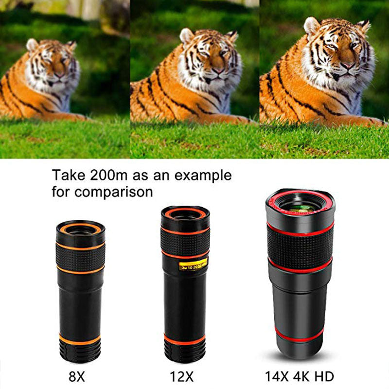 Cell Phone Telescope Lens - Minihomy