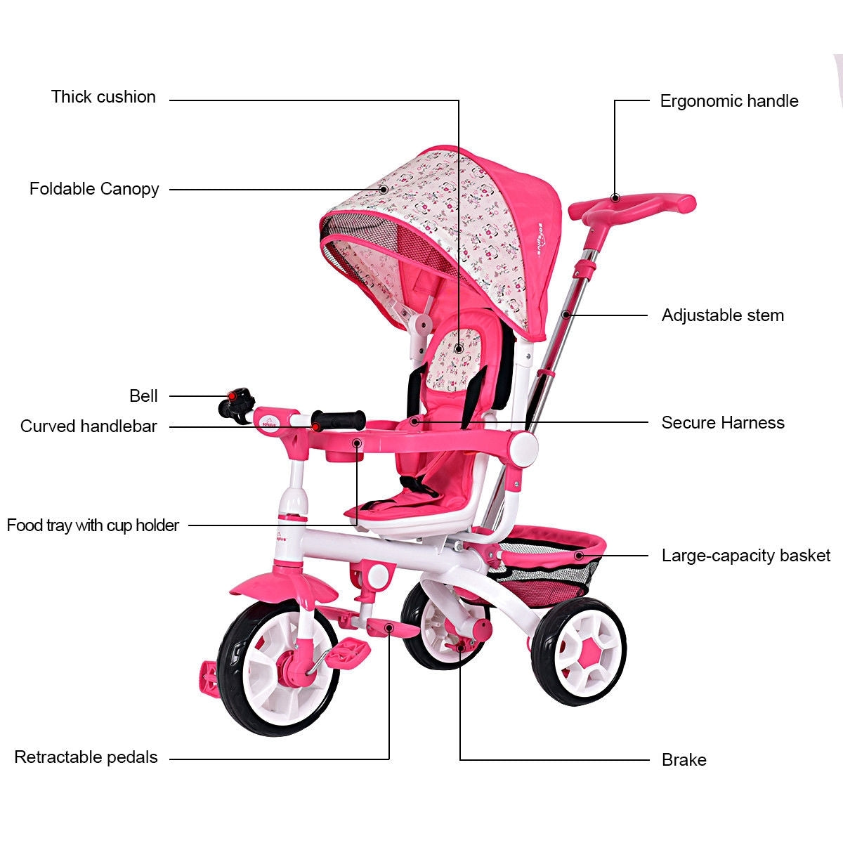 4-in-1 Detachable Baby Stroller Tricycle with Round Canopy - Minihomy