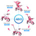 4-in-1 Detachable Baby Stroller Tricycle with Round Canopy - Minihomy