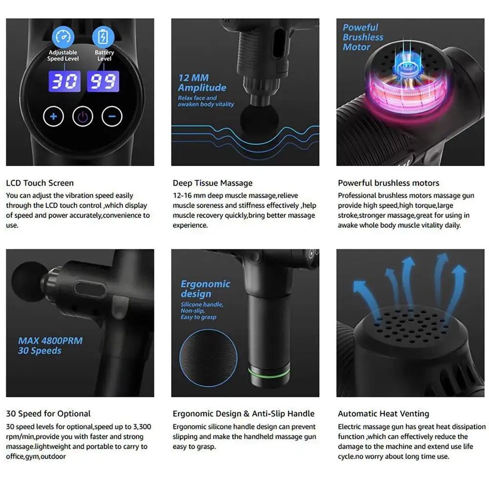 Deep Tissue Massage Gun Eletric Neck Massager 30 Speeds Pain Relief Pistol Muscle Fascial Gun - Minihomy