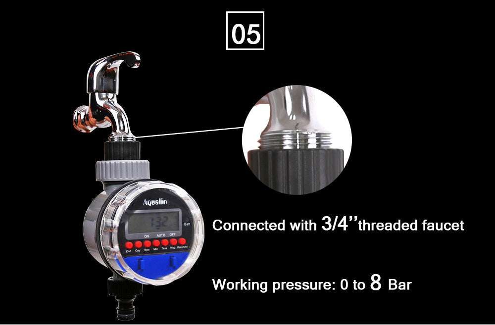 Irrigation time controller - Minihomy