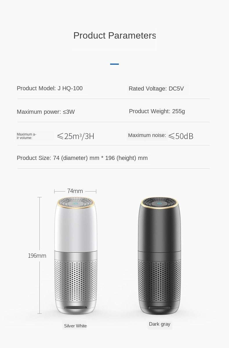 Car air purifier - Minihomy