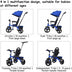 4-in-1 Kids Tricycle with Adjustable Push Handle-Blue - Color: Blue - Minihomy