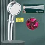 Modern Minimalist Supercharged Small Waist Small Fan Shower Nozzle - Minihomy